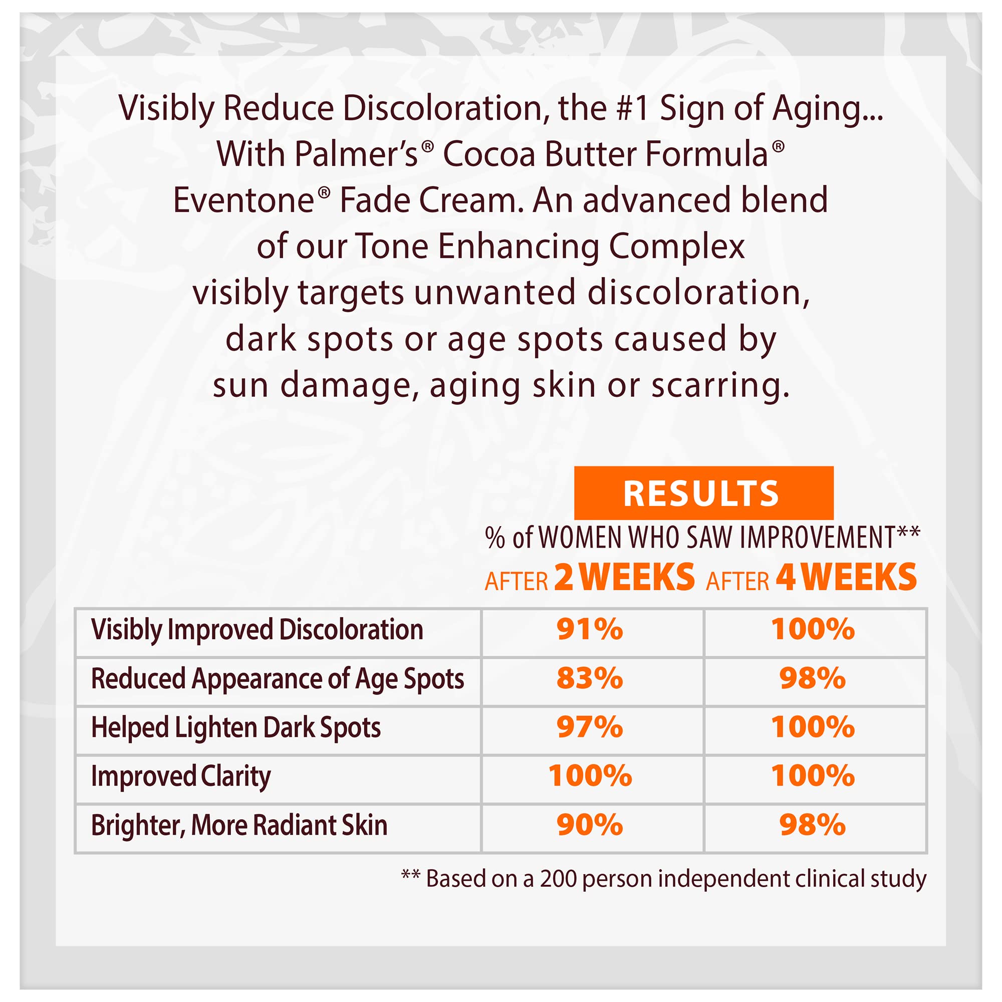 Palmer's Cocoa Butter Formula Eventone Fade Cream, Anti-Dark Spot Fade Cream with Vitamin E and Niacinamide, Helps Reduce Dark Spots & Age Spots, 2.7 Ounce